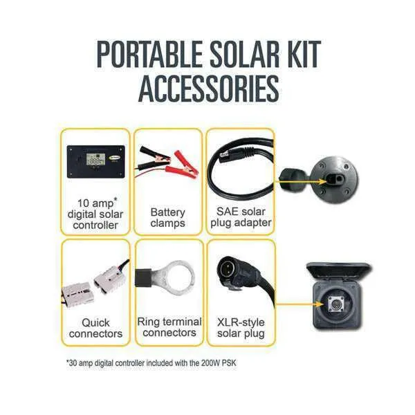 Go Power 130-Watt Portable Solar Kit